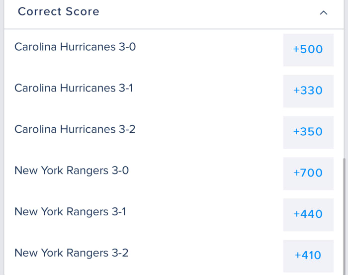 Odds via FanDuel Sportsbook